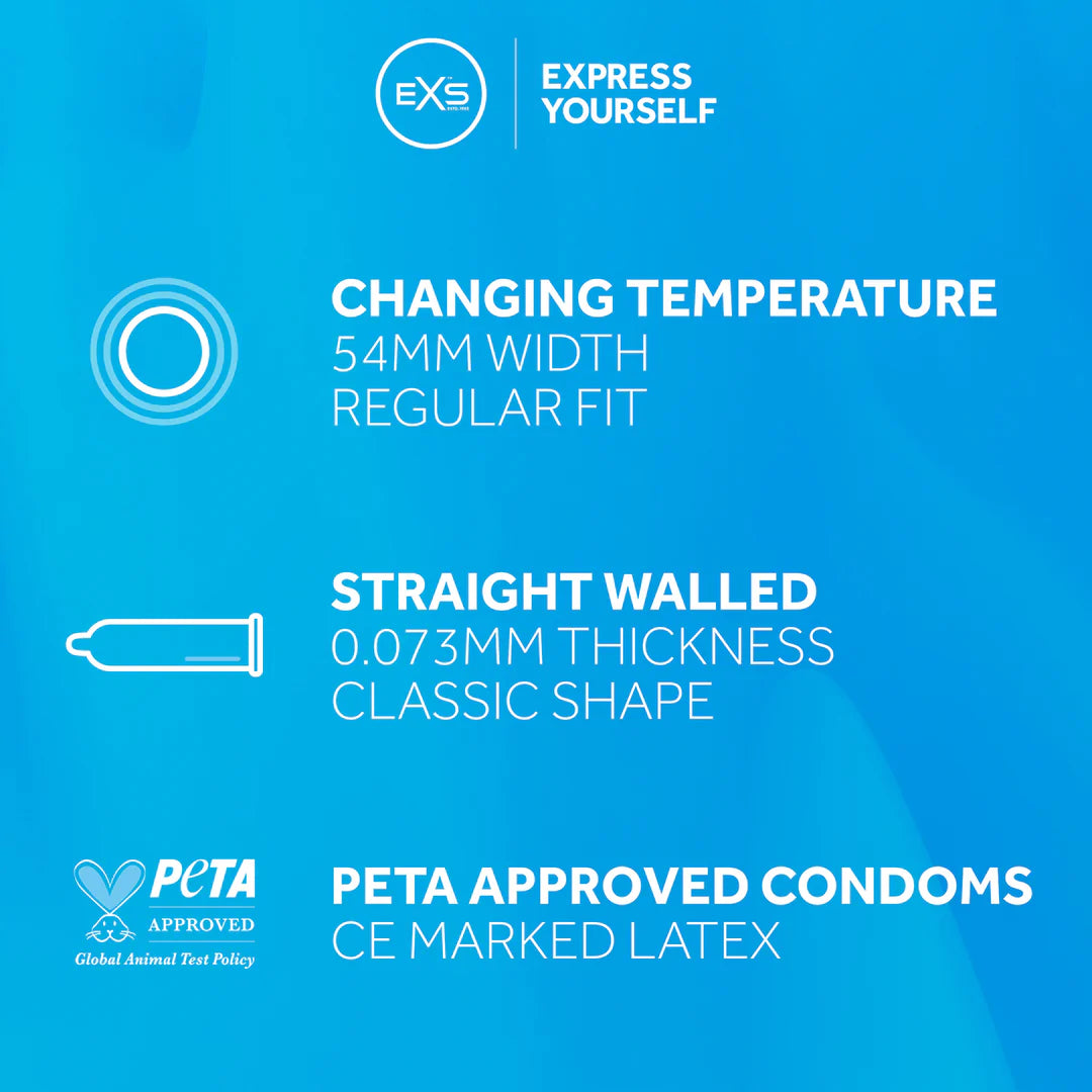 EXS Cooling Condom (Per Unit)