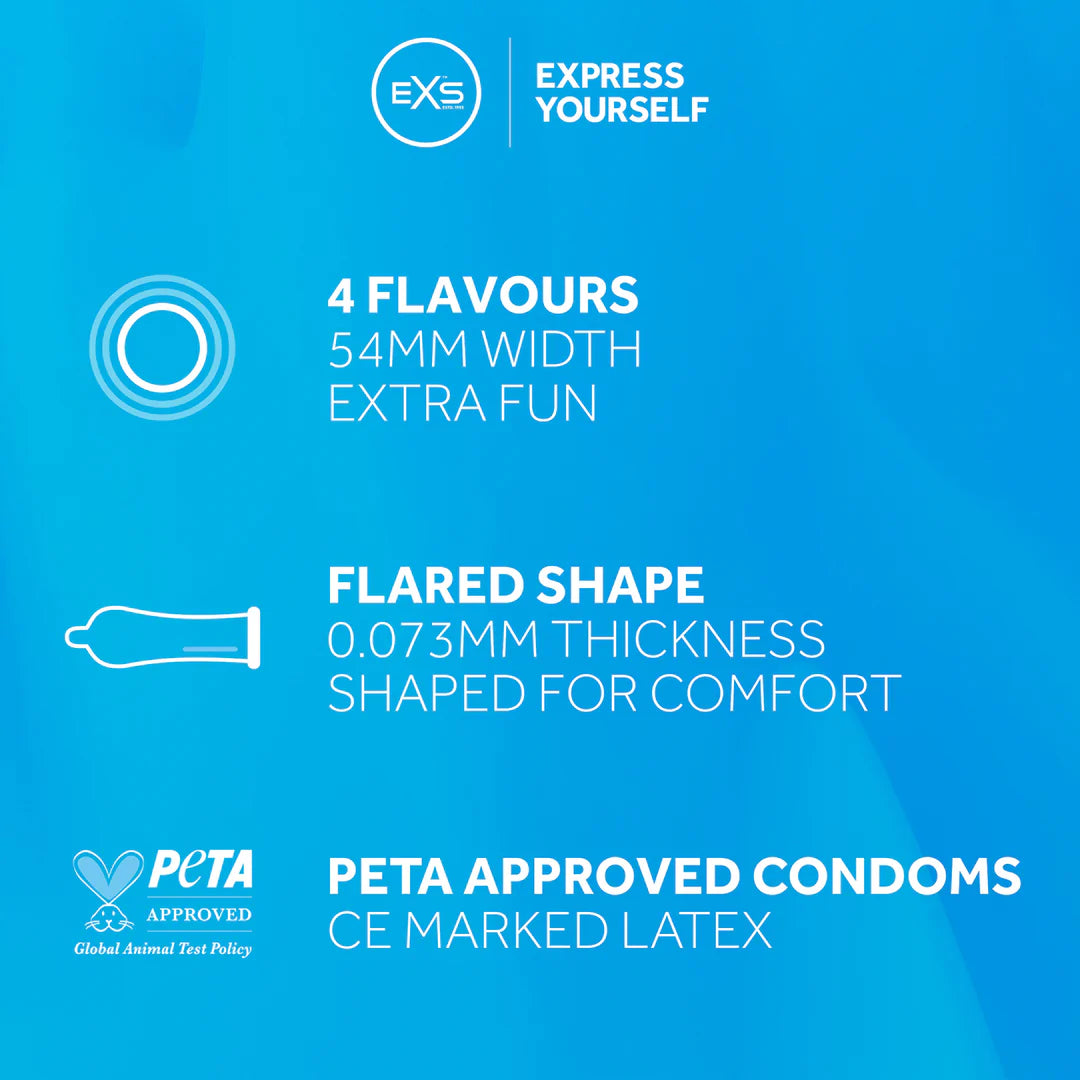 EXS Strawberry Condom (Per Unit)