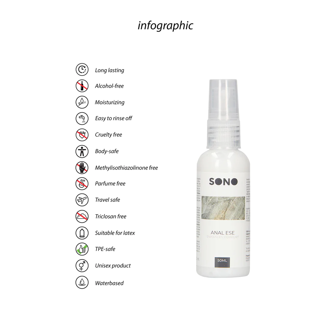 SONO Anal Ese - Numbing Anal Cream - 1.7 fl oz / 50 ml
