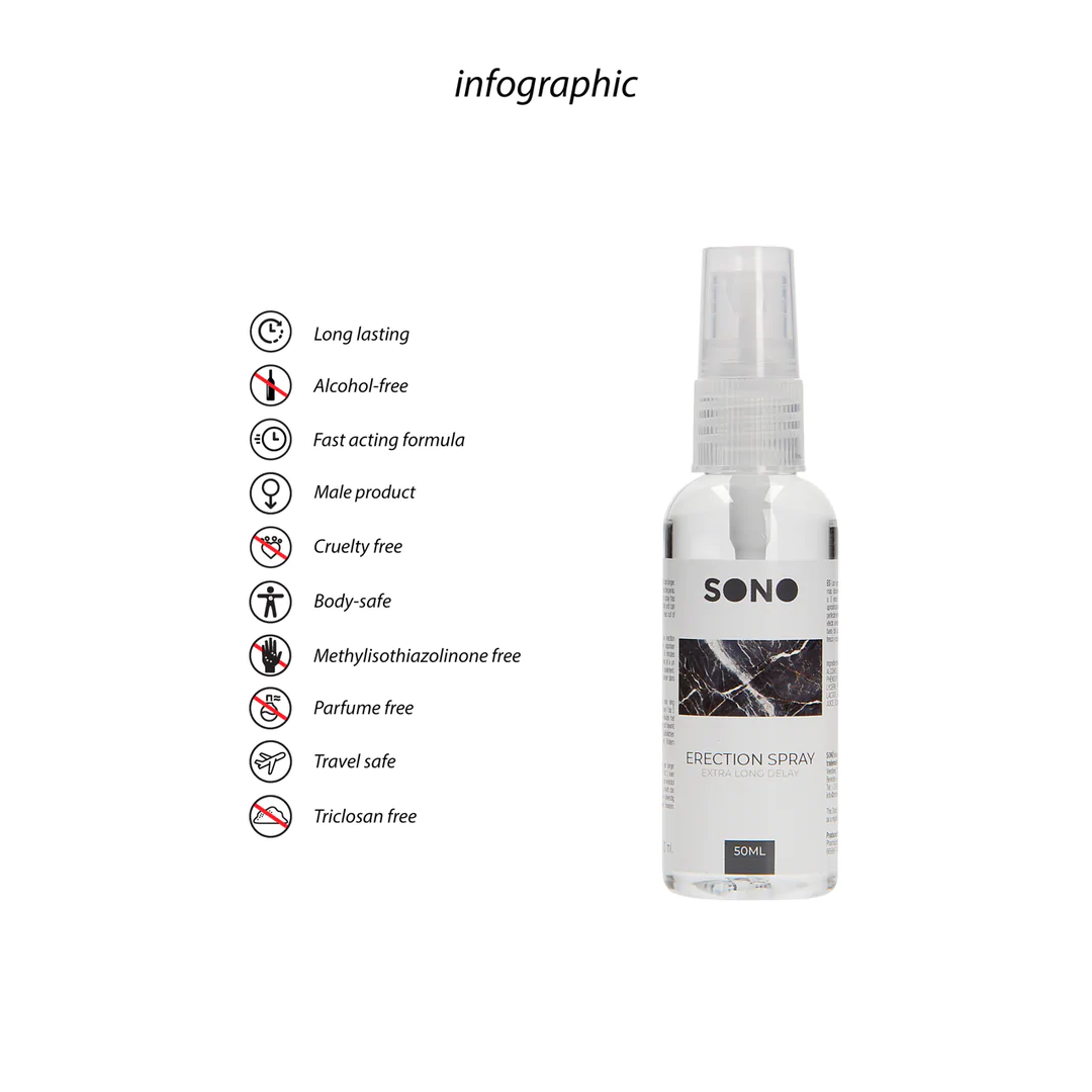 SONO Erection Spray - 1.7 fl oz / 50 ml