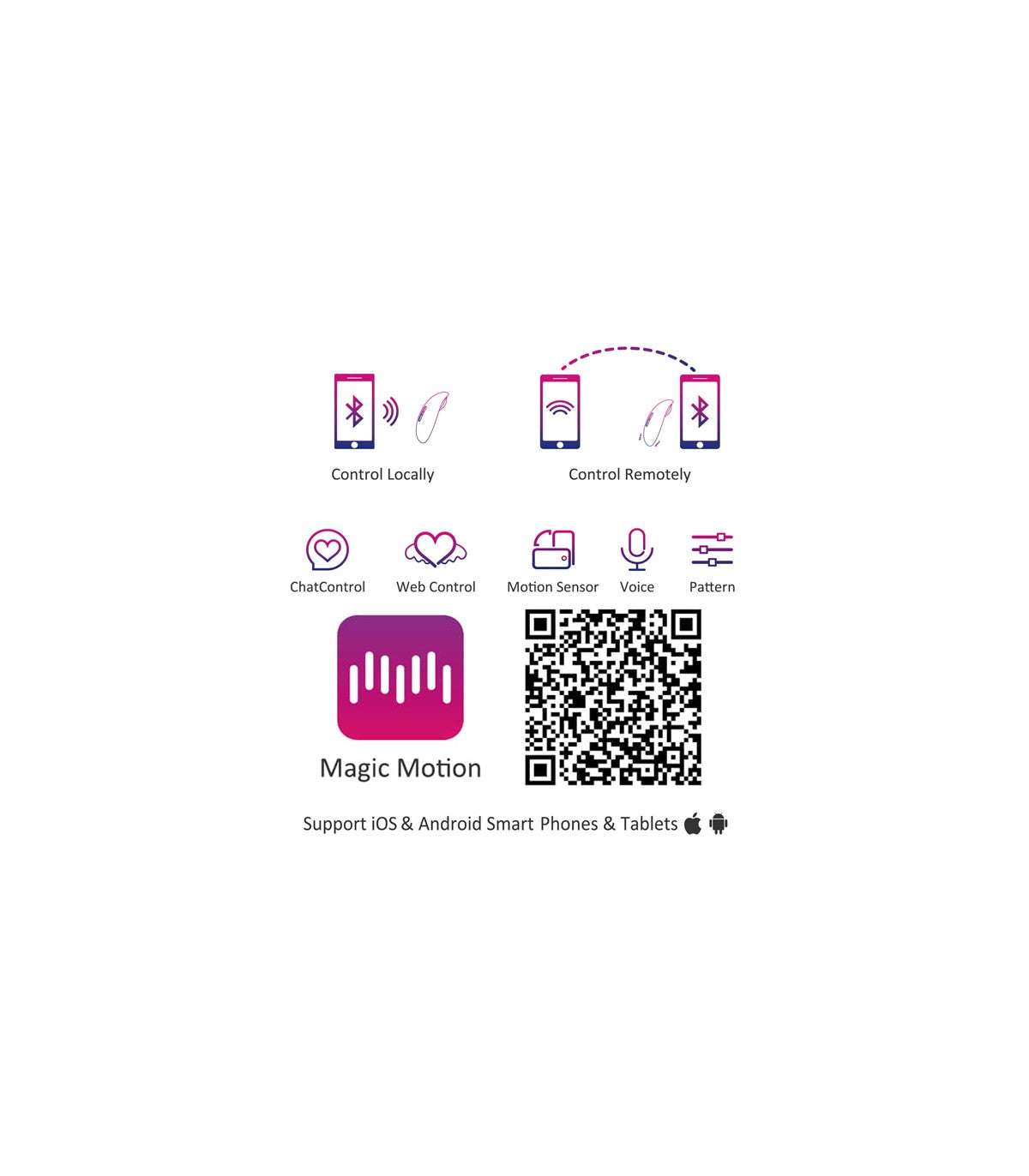 MAGICMOTION Magic Candy Panty Vibe App