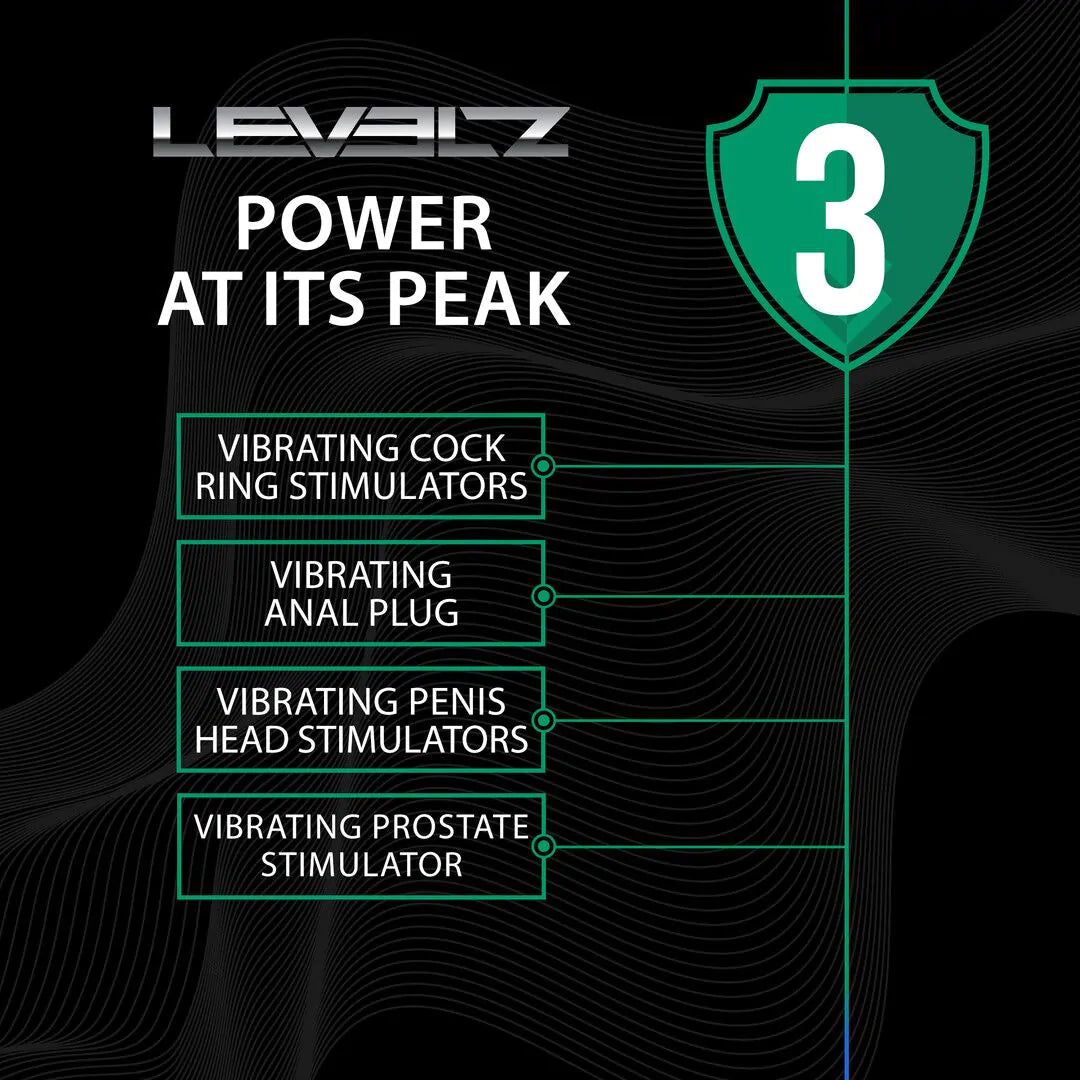 LEVELZ Dual Motor Silicone Cockring with Prostate Stimulator - Black