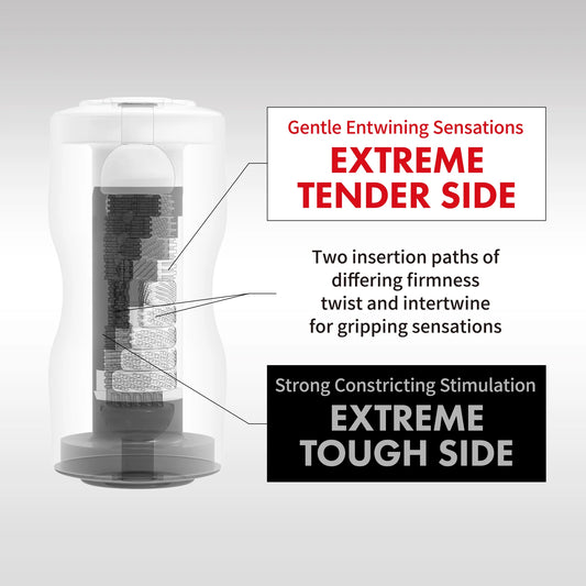 TENGA Dual Sensation Cup Extremes