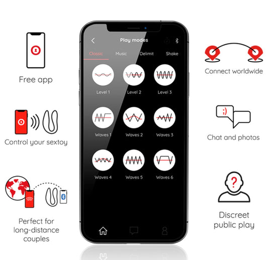 ONINDER Lisboa Couple Toy APP Remote