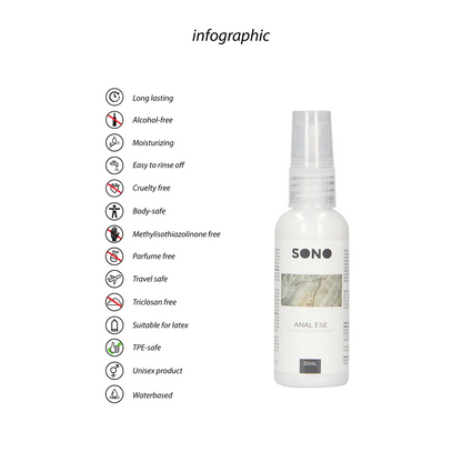 SONO Anal Ese - Numbing Anal Cream - 1.7 fl oz / 50 ml