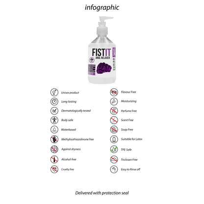 FISTIT Anal Relaxer - 17 fl oz / 500 ml